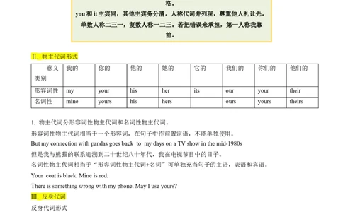 考点03代词（核心考点精讲精练）-备战2025年高考英语一轮复习考点帮（新高考通用）（解析版）_03高考英语_新高考复习资料_2025年新高考复习