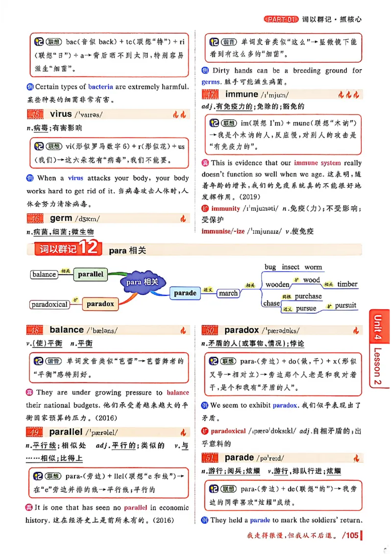 英语四级你还在背单词吗_最新更新，视频都在这_2026、6月四级速转存易和谐_讲义