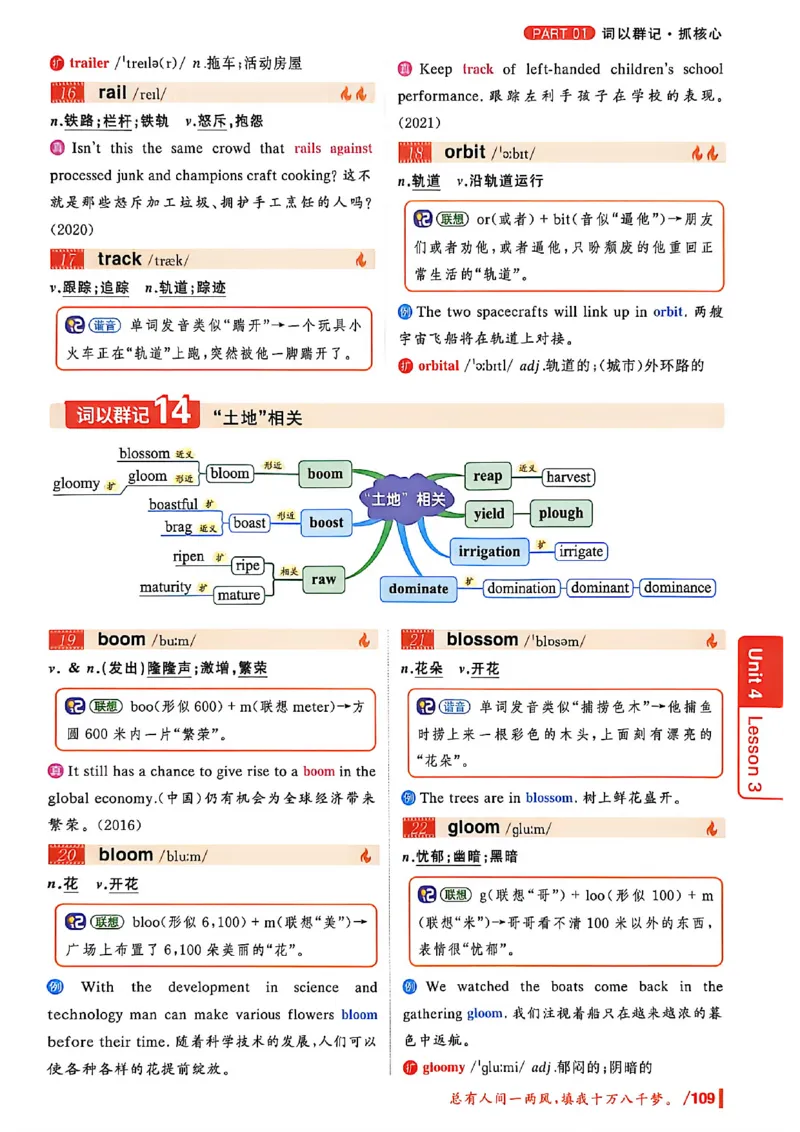 英语四级你还在背单词吗_最新更新，视频都在这_2026、6月四级速转存易和谐_讲义
