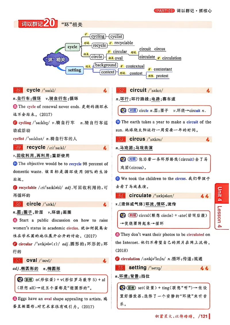 英语四级你还在背单词吗_最新更新，视频都在这_2026、6月四级速转存易和谐_讲义