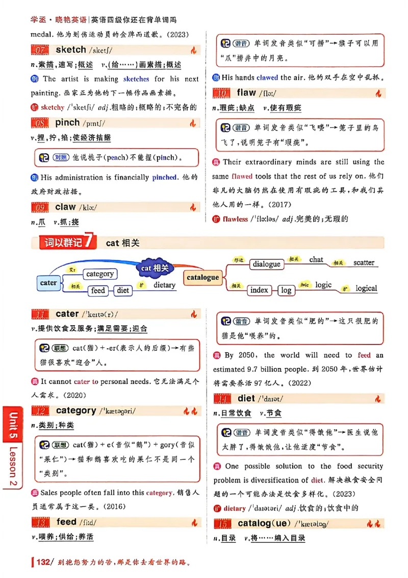 英语四级你还在背单词吗_最新更新，视频都在这_2026、6月四级速转存易和谐_讲义