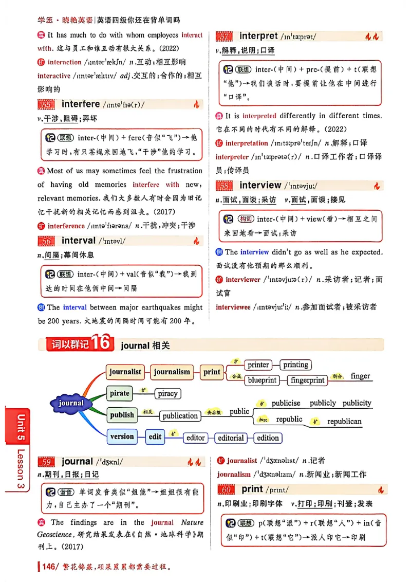 英语四级你还在背单词吗_最新更新，视频都在这_2026、6月四级速转存易和谐_讲义
