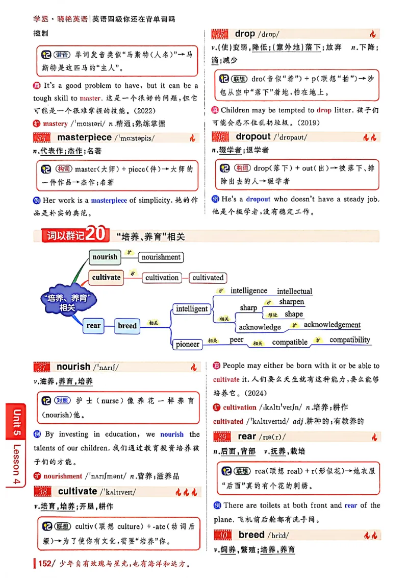 英语四级你还在背单词吗_最新更新，视频都在这_2026、6月四级速转存易和谐_讲义