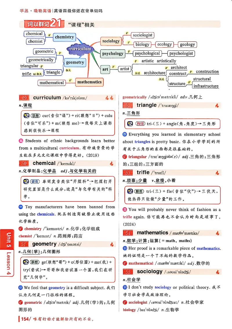 英语四级你还在背单词吗_最新更新，视频都在这_2026、6月四级速转存易和谐_讲义