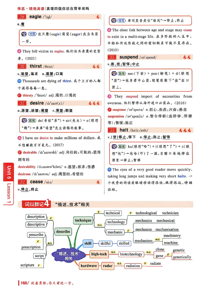 英语四级你还在背单词吗_最新更新，视频都在这_2026、6月四级速转存易和谐_讲义