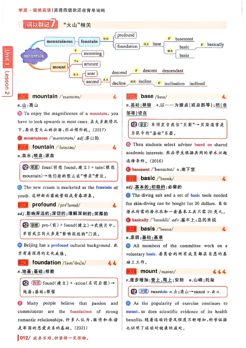 英语四级你还在背单词吗_最新更新，视频都在这_2026、6月四级速转存易和谐_讲义