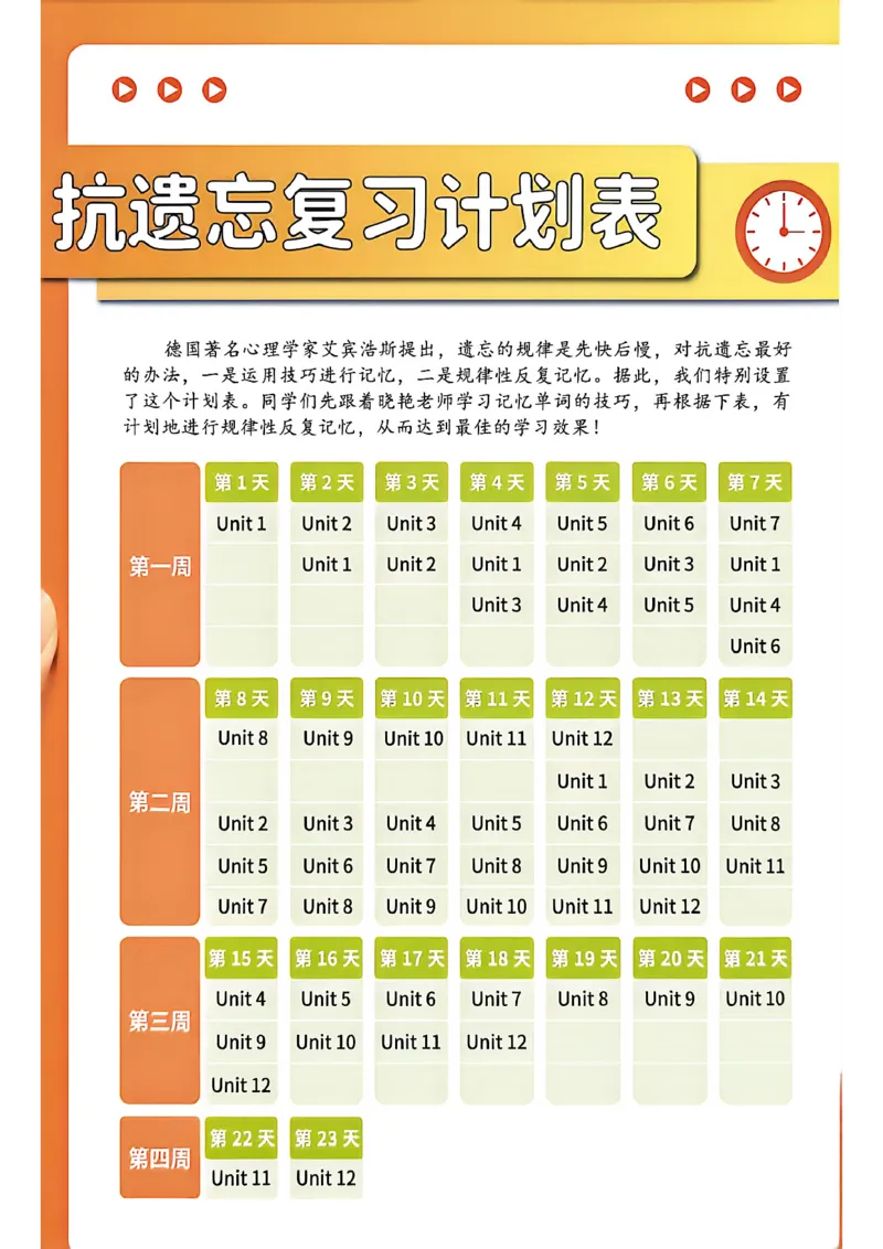 英语四级你还在背单词吗_最新更新，视频都在这_2026、6月四级速转存易和谐_讲义