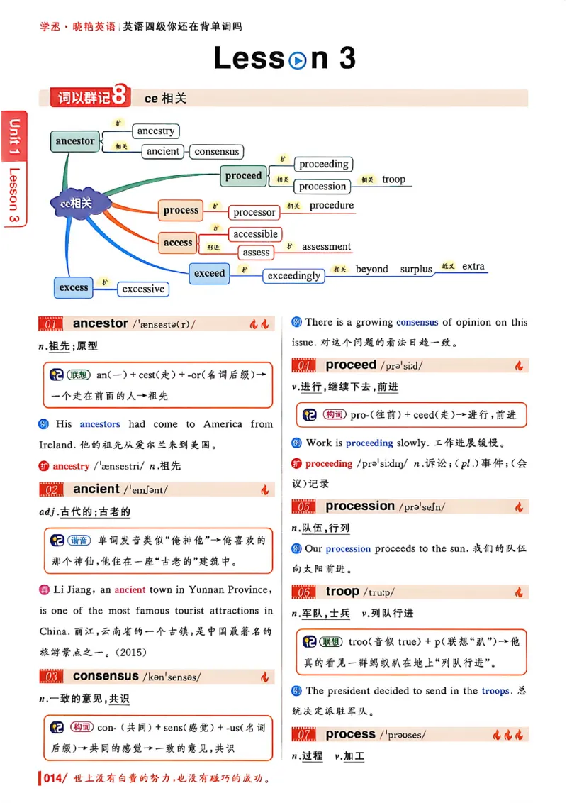 英语四级你还在背单词吗_最新更新，视频都在这_2026、6月四级速转存易和谐_讲义