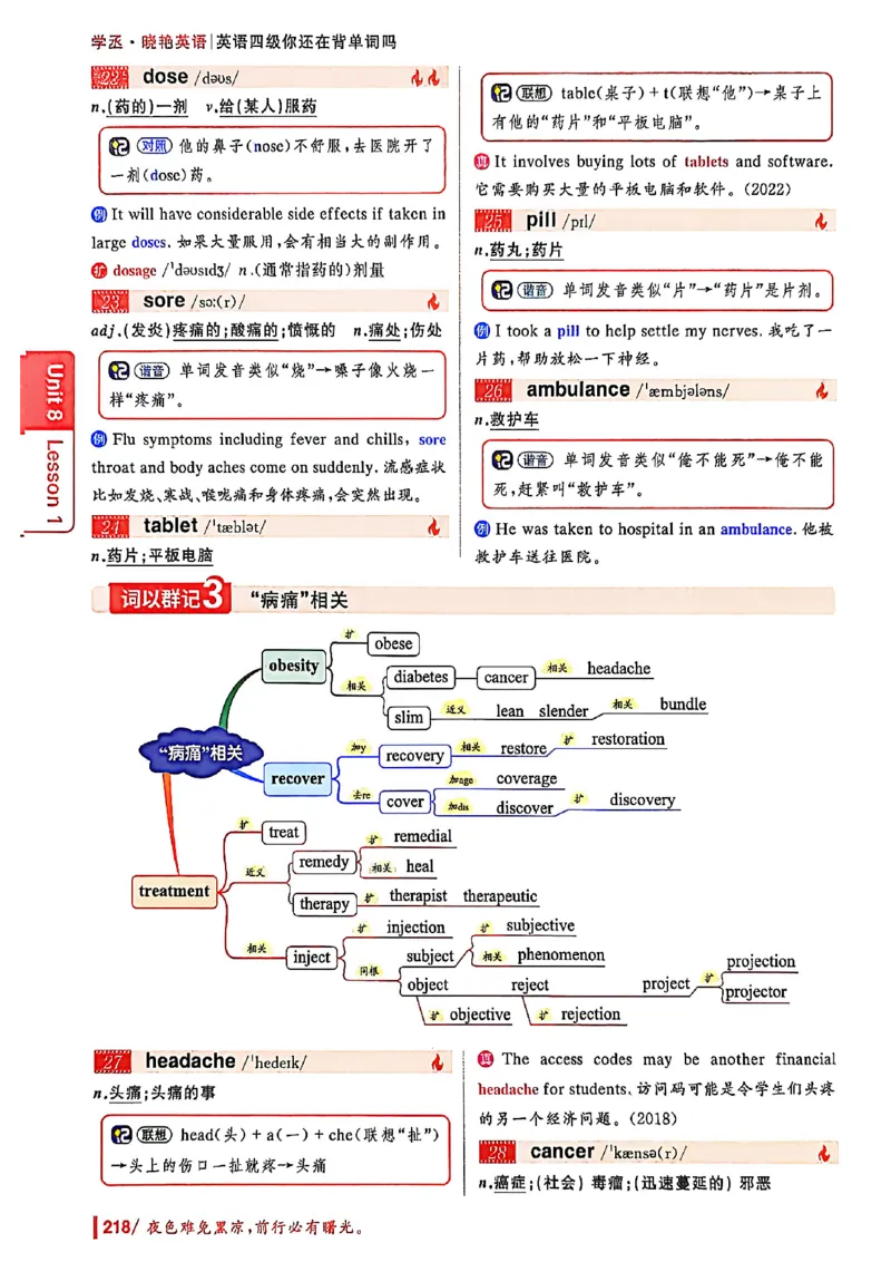 英语四级你还在背单词吗_最新更新，视频都在这_2026、6月四级速转存易和谐_讲义