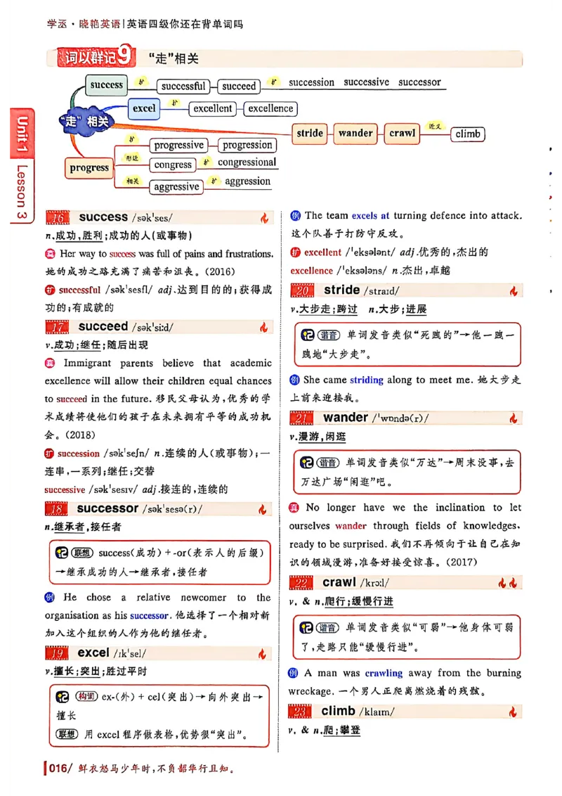 英语四级你还在背单词吗_最新更新，视频都在这_2026、6月四级速转存易和谐_讲义