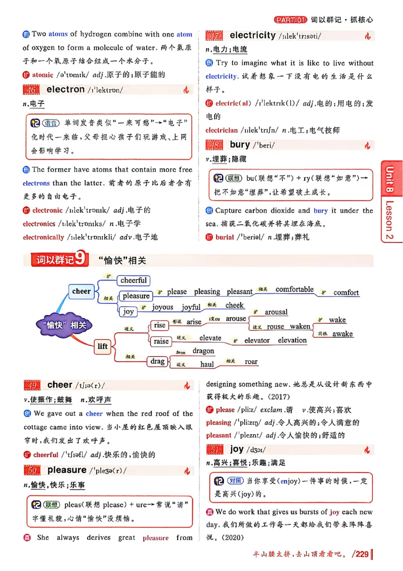 英语四级你还在背单词吗_最新更新，视频都在这_2026、6月四级速转存易和谐_讲义