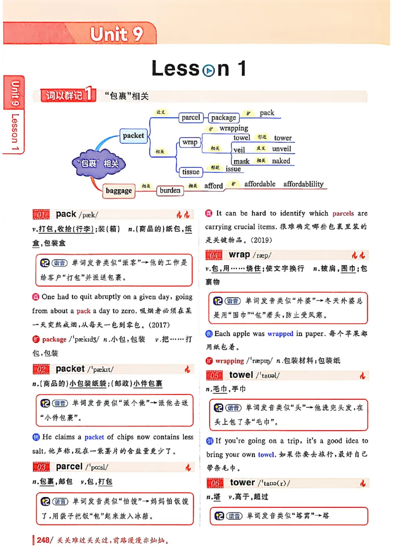 英语四级你还在背单词吗_最新更新，视频都在这_2026、6月四级速转存易和谐_讲义