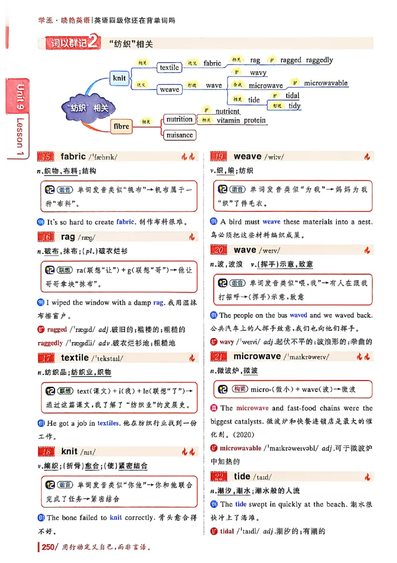 英语四级你还在背单词吗_最新更新，视频都在这_2026、6月四级速转存易和谐_讲义
