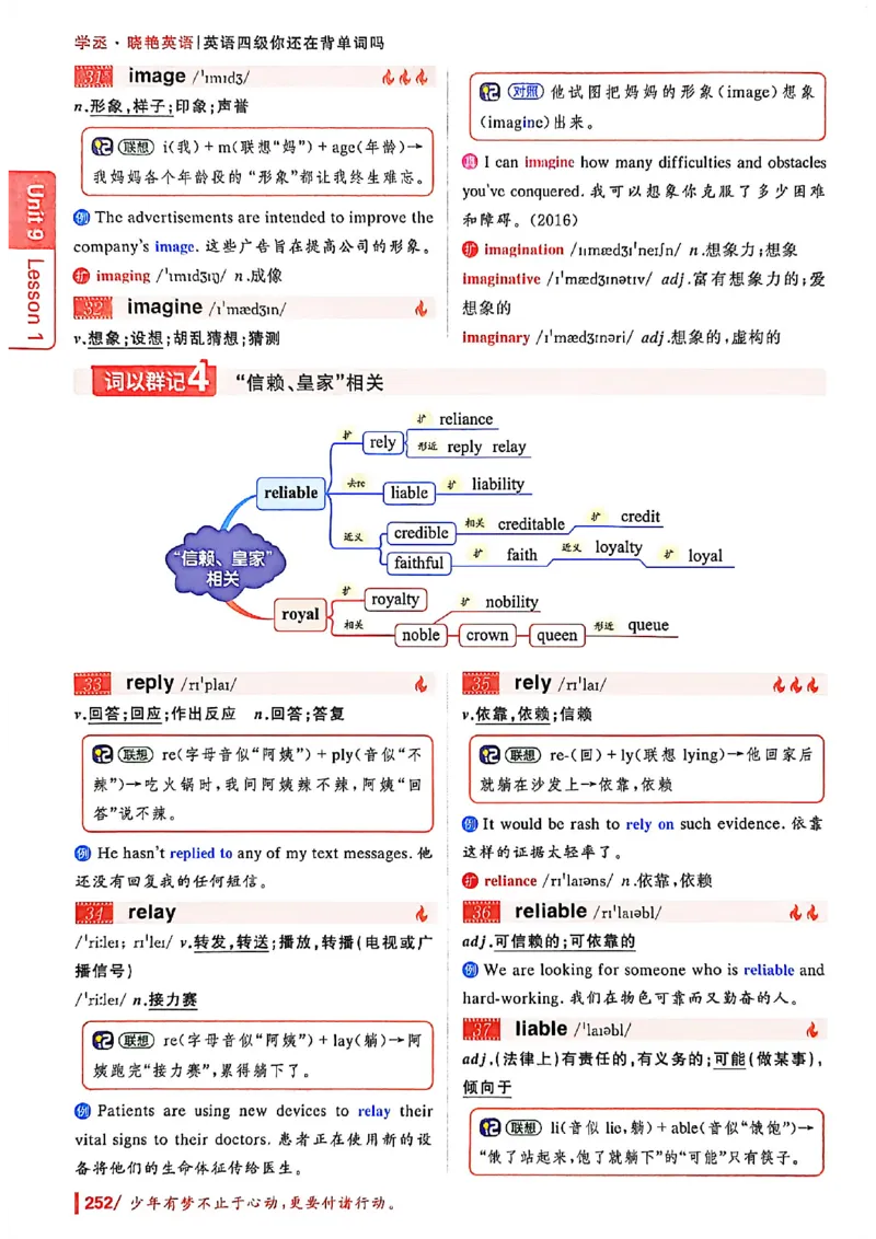 英语四级你还在背单词吗_最新更新，视频都在这_2026、6月四级速转存易和谐_讲义