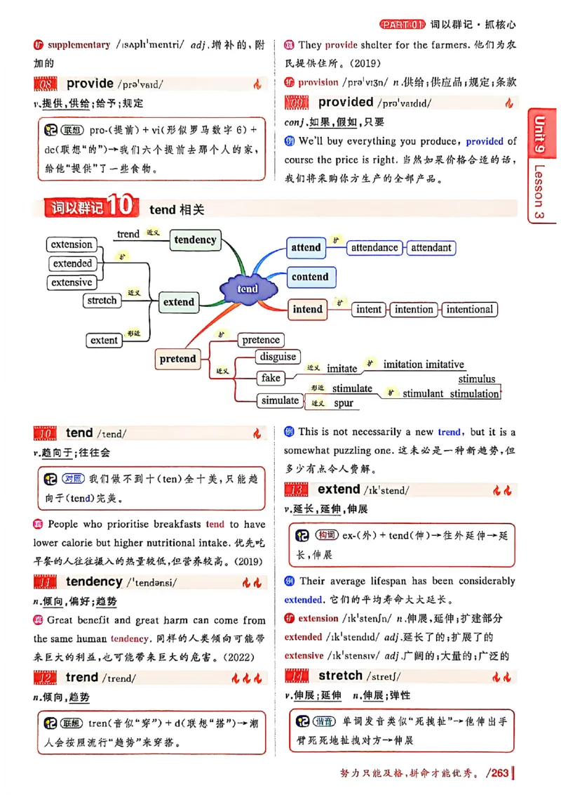 英语四级你还在背单词吗_最新更新，视频都在这_2026、6月四级速转存易和谐_讲义