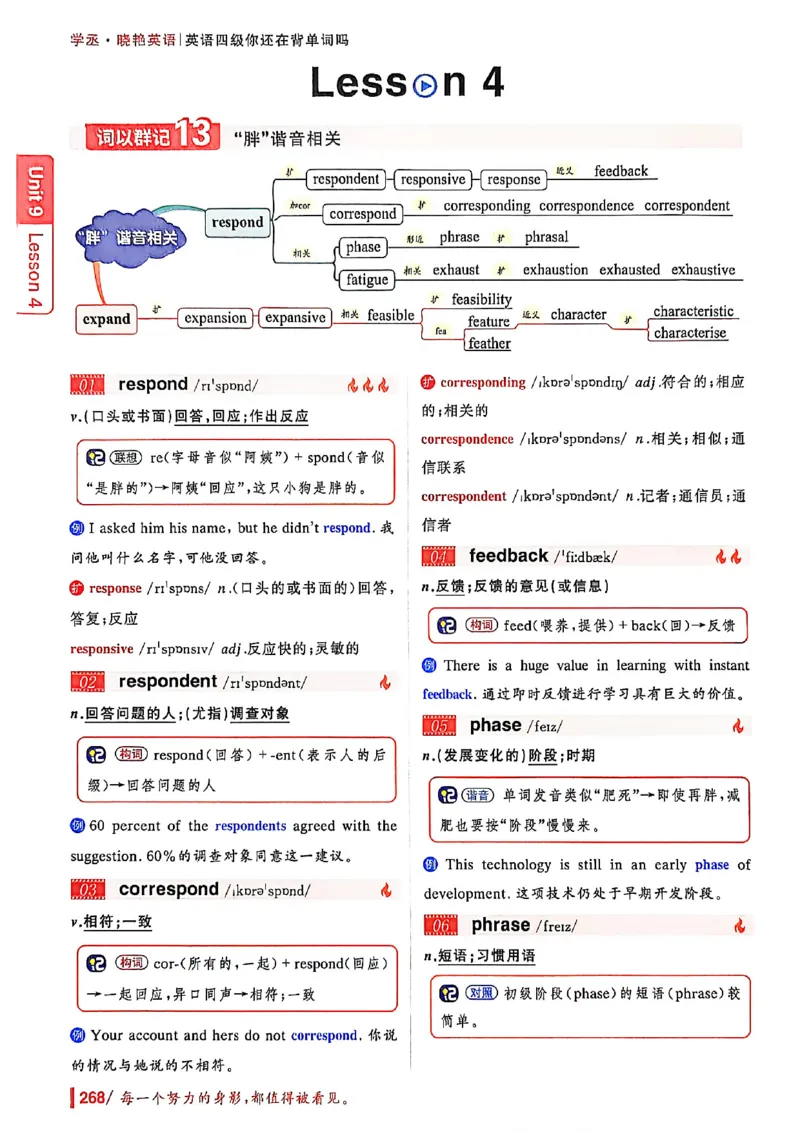 英语四级你还在背单词吗_最新更新，视频都在这_2026、6月四级速转存易和谐_讲义