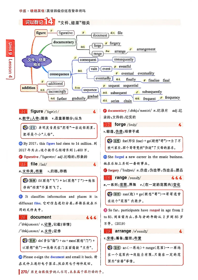 英语四级你还在背单词吗_最新更新，视频都在这_2026、6月四级速转存易和谐_讲义