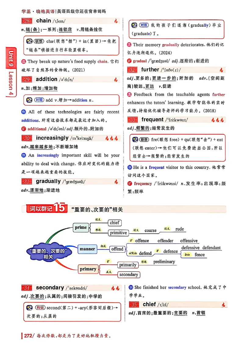 英语四级你还在背单词吗_最新更新，视频都在这_2026、6月四级速转存易和谐_讲义