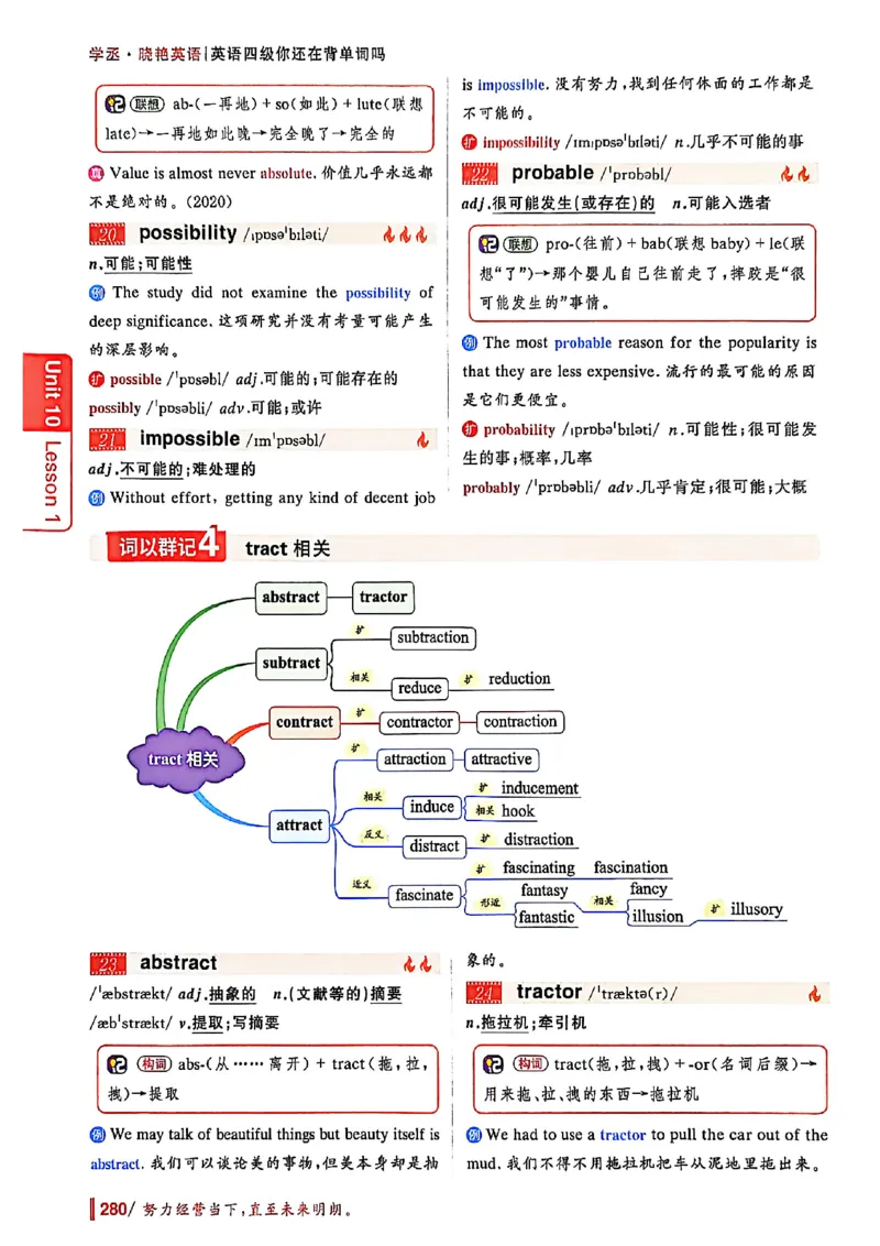 英语四级你还在背单词吗_最新更新，视频都在这_2026、6月四级速转存易和谐_讲义