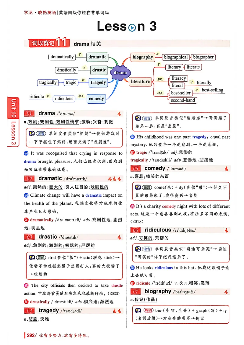 英语四级你还在背单词吗_最新更新，视频都在这_2026、6月四级速转存易和谐_讲义