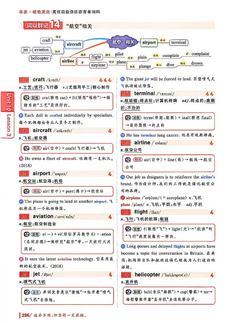 英语四级你还在背单词吗_最新更新，视频都在这_2026、6月四级速转存易和谐_讲义