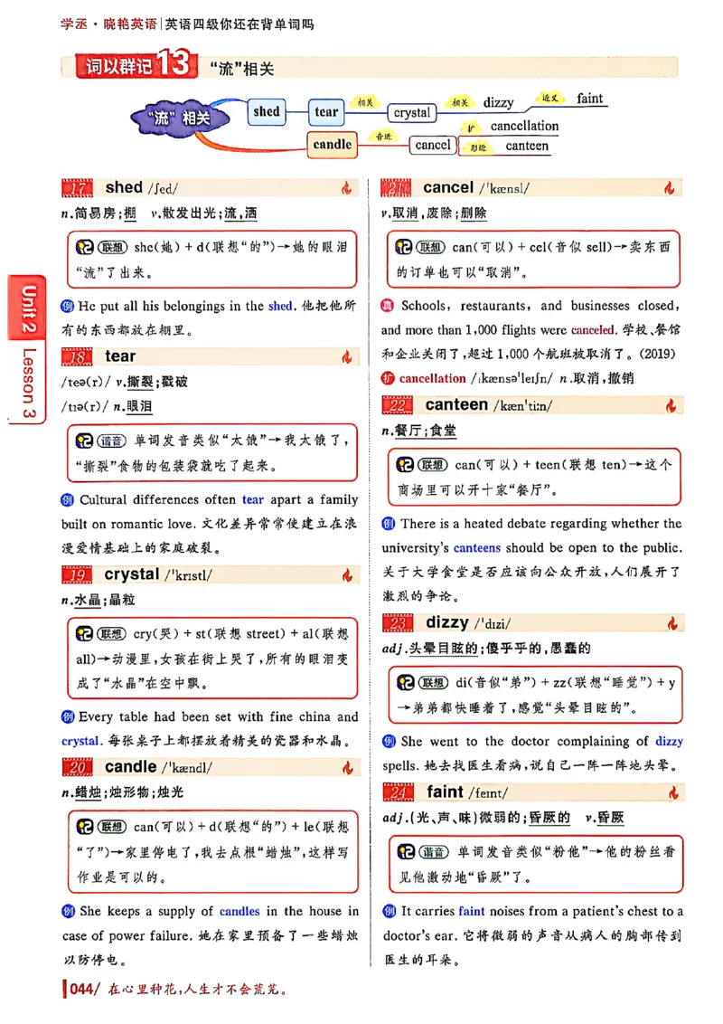 英语四级你还在背单词吗_最新更新，视频都在这_2026、6月四级速转存易和谐_讲义