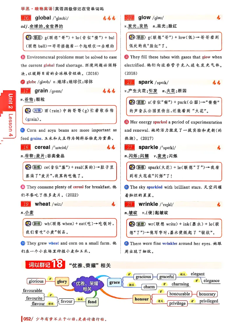 英语四级你还在背单词吗_最新更新，视频都在这_2026、6月四级速转存易和谐_讲义