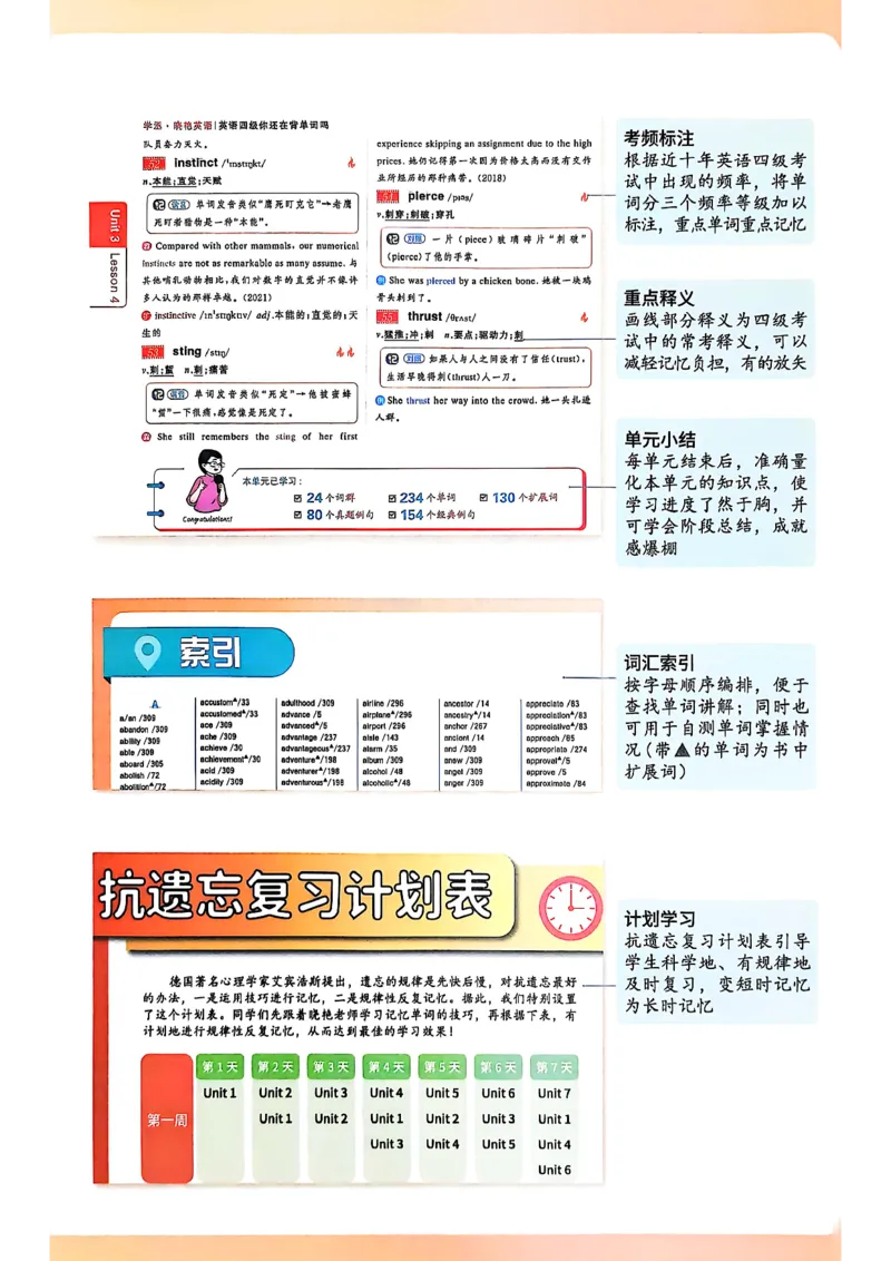 英语四级你还在背单词吗_最新更新，视频都在这_2026、6月四级速转存易和谐_讲义