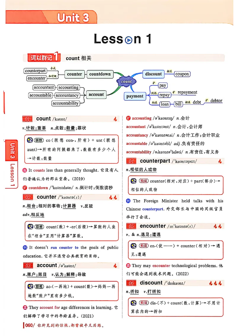 英语四级你还在背单词吗_最新更新，视频都在这_2026、6月四级速转存易和谐_讲义