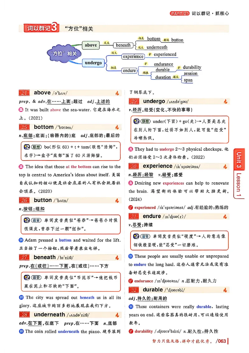 英语四级你还在背单词吗_最新更新，视频都在这_2026、6月四级速转存易和谐_讲义