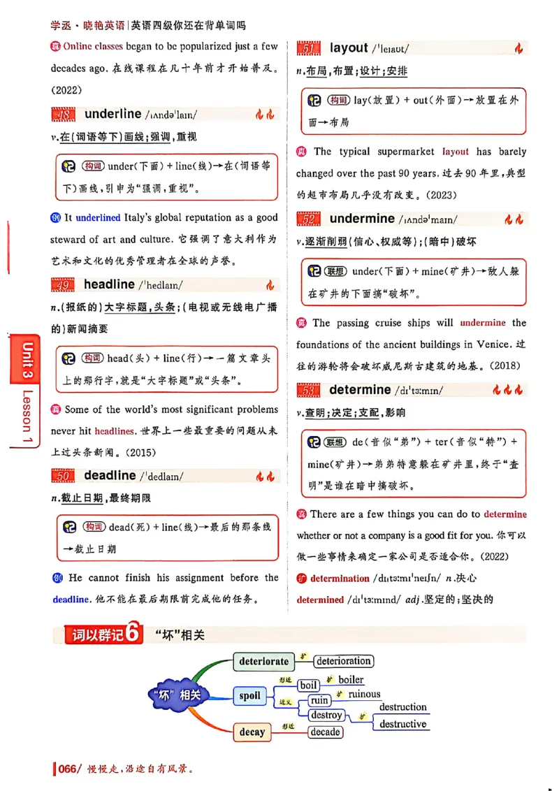 英语四级你还在背单词吗_最新更新，视频都在这_2026、6月四级速转存易和谐_讲义