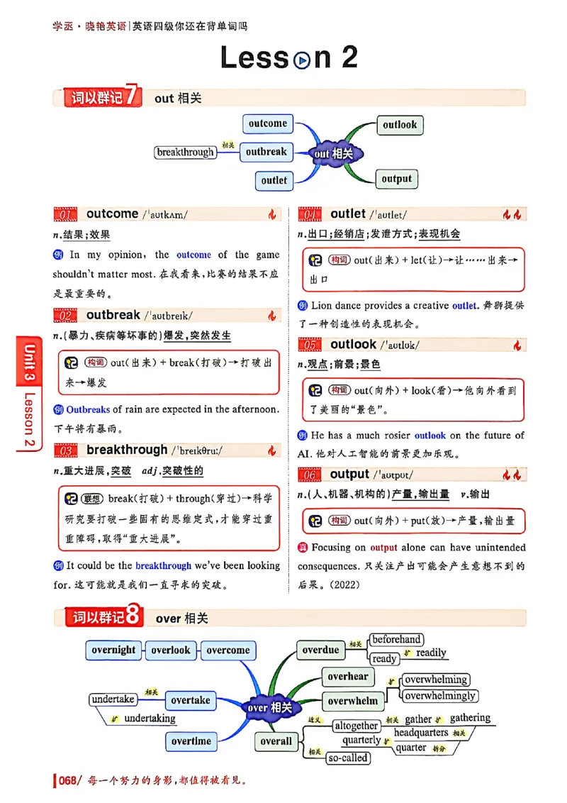 英语四级你还在背单词吗_最新更新，视频都在这_2026、6月四级速转存易和谐_讲义