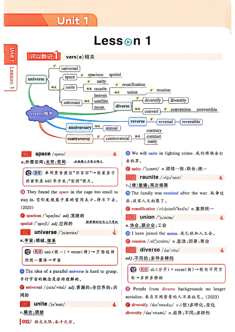 英语四级你还在背单词吗_最新更新，视频都在这_2026、6月四级速转存易和谐_讲义