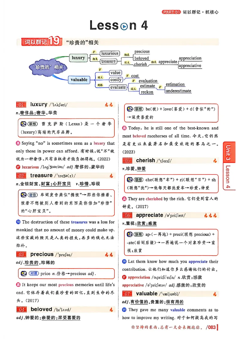 英语四级你还在背单词吗_最新更新，视频都在这_2026、6月四级速转存易和谐_讲义