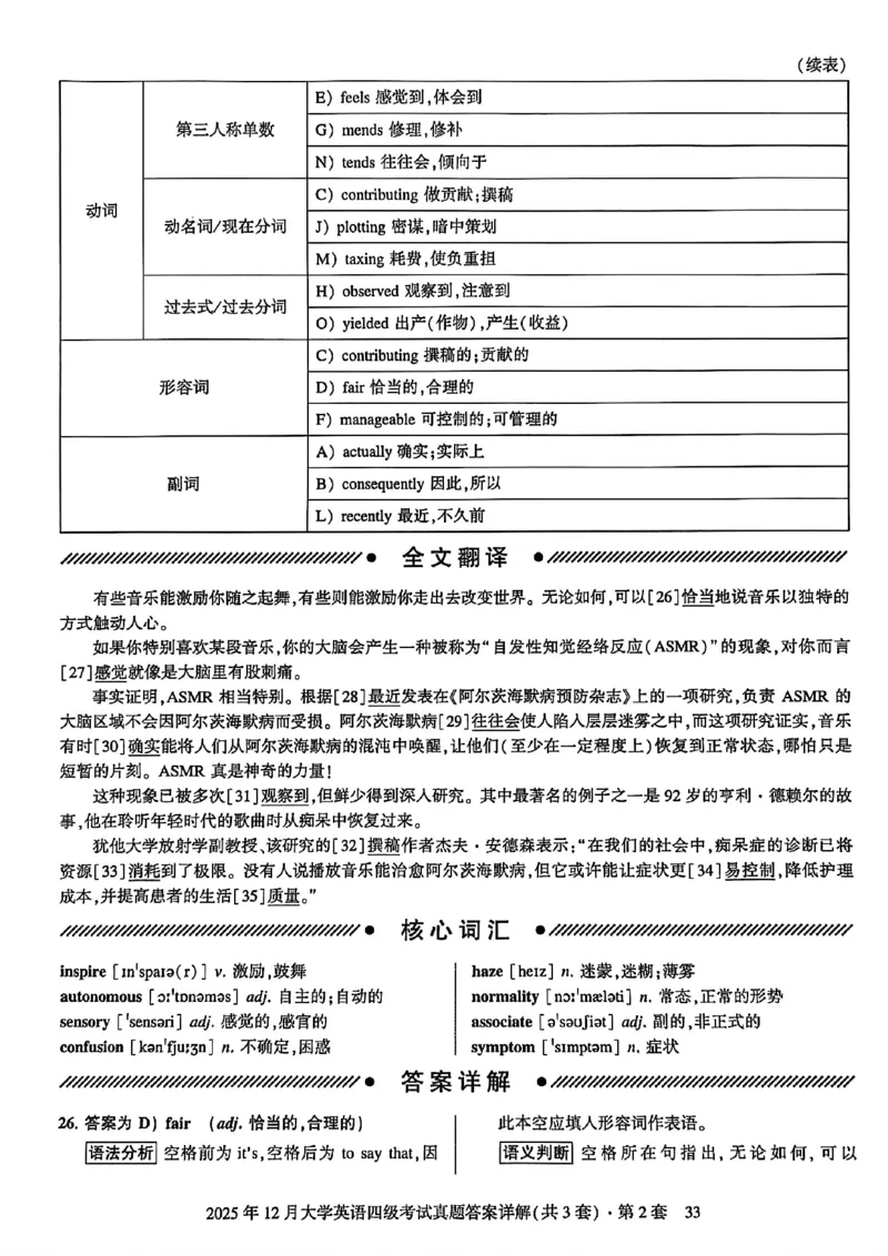 2025年12月三套真题带答案解析_最新更新，视频都在这_2026、6月四级速转存易和谐_讲义_就这样过英语四级真题+模拟