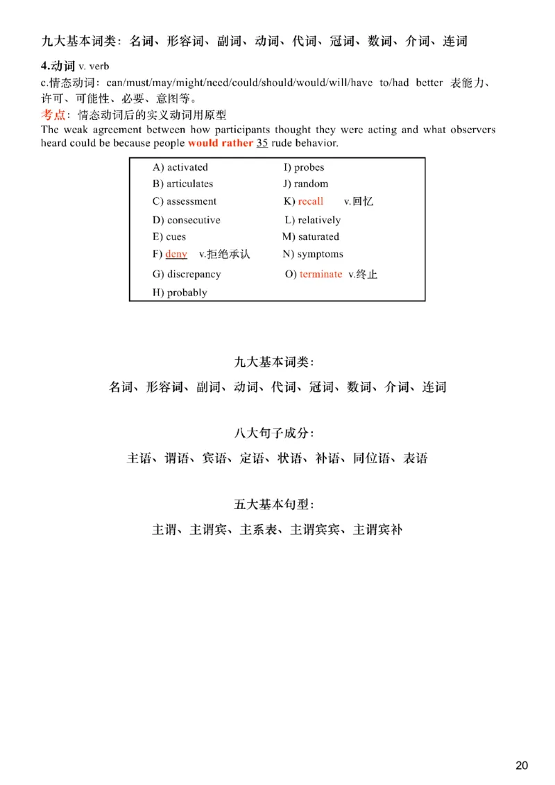 [5.5]--六级语法5_最新更新，视频都在这_2026，6月六级速转存易和谐_1、2025年6月六级_10.2026六级英语橙啦_{1}--课程_{5}--六级语法