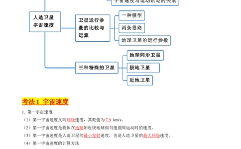 考点19人造卫星宇宙速度（核心考点精讲精练）-备战2024年高考物理一轮复习考点帮（新高考专用）（解析版）_04高考物理_新高考复习资料_2024新高考复习资料_一轮复习资料
