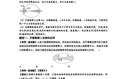 知识点28：开普勒行星运动定律及其应用（解析版）_04高考物理_通用版（老高考）复习资料_2024年复习资料_基础版2024届高考物理一轮复习讲义及对应练习