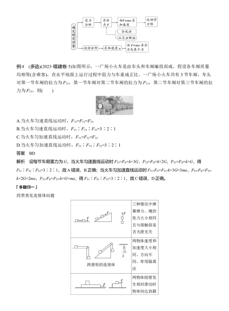 第一篇　专题一　第2讲　匀变速直线运动　牛顿运动定律_04高考物理_2025年新高考资料_二轮复习_2025年高考物理大二轮_2025物理二轮专题复习教师用书Word版文档_第一篇　专题复习
