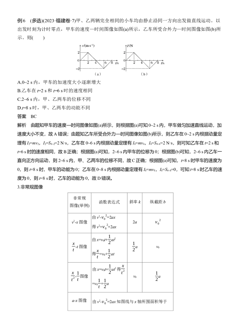 第一篇　专题一　第2讲　匀变速直线运动　牛顿运动定律_04高考物理_2025年新高考资料_二轮复习_2025年高考物理大二轮_2025物理二轮专题复习教师用书Word版文档_第一篇　专题复习
