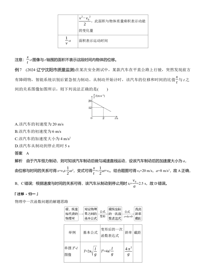 第一篇　专题一　第2讲　匀变速直线运动　牛顿运动定律_04高考物理_2025年新高考资料_二轮复习_2025年高考物理大二轮_2025物理二轮专题复习教师用书Word版文档_第一篇　专题复习