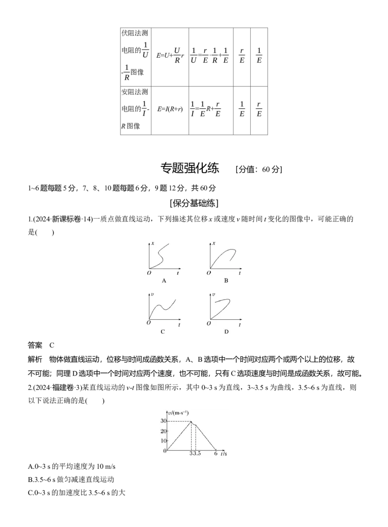 第一篇　专题一　第2讲　匀变速直线运动　牛顿运动定律_04高考物理_2025年新高考资料_二轮复习_2025年高考物理大二轮_2025物理二轮专题复习教师用书Word版文档_第一篇　专题复习