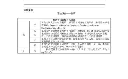 练习50　七选五＋完形填空＋应用文写作_03高考英语_新高考复习资料_2023年新高考资料_专项复习_2023《微专题&middot;小练习》&middot;英语&middot;新教材（XL-4）