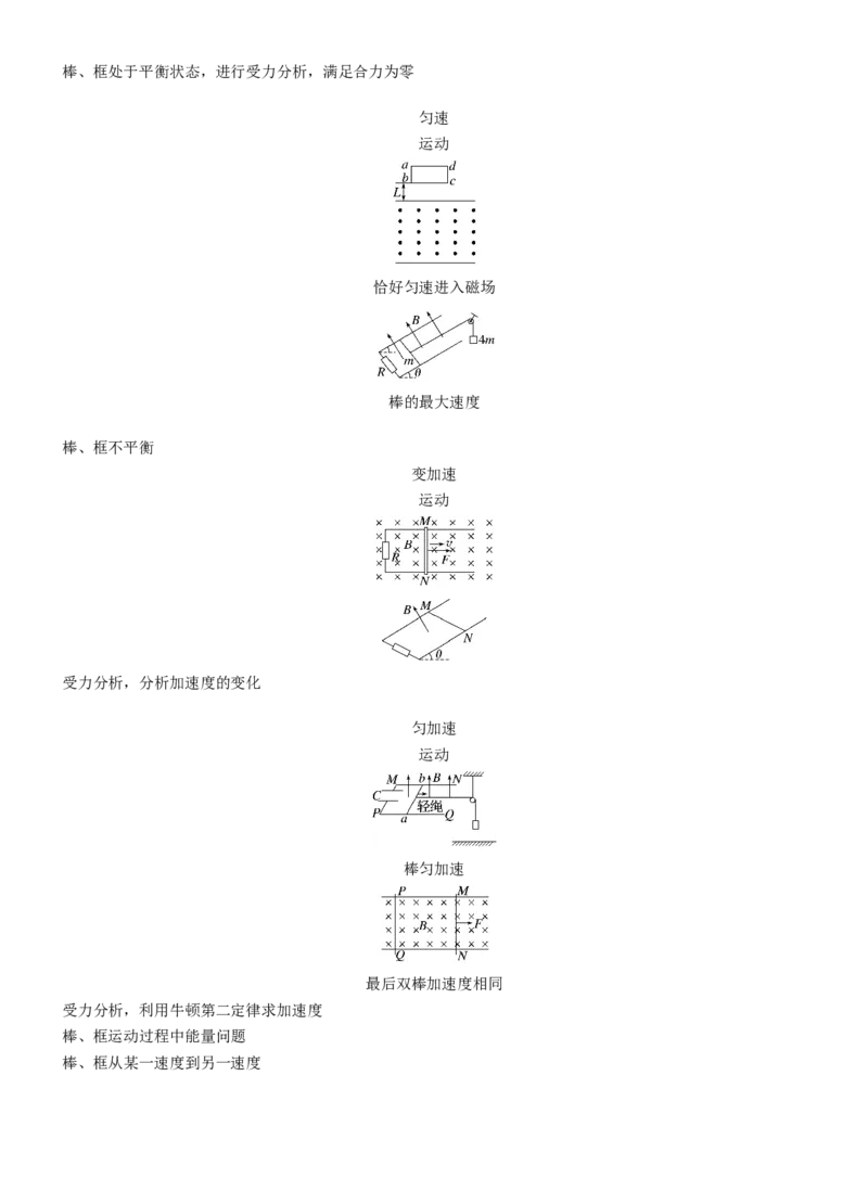 第一篇　专题四　第11讲　电磁感应_04高考物理_2025年新高考资料_二轮复习_2025年高考物理大二轮_2025物理二轮专题复习学生用书Word版文档_大二轮专题复习讲义_第一篇　专题复习