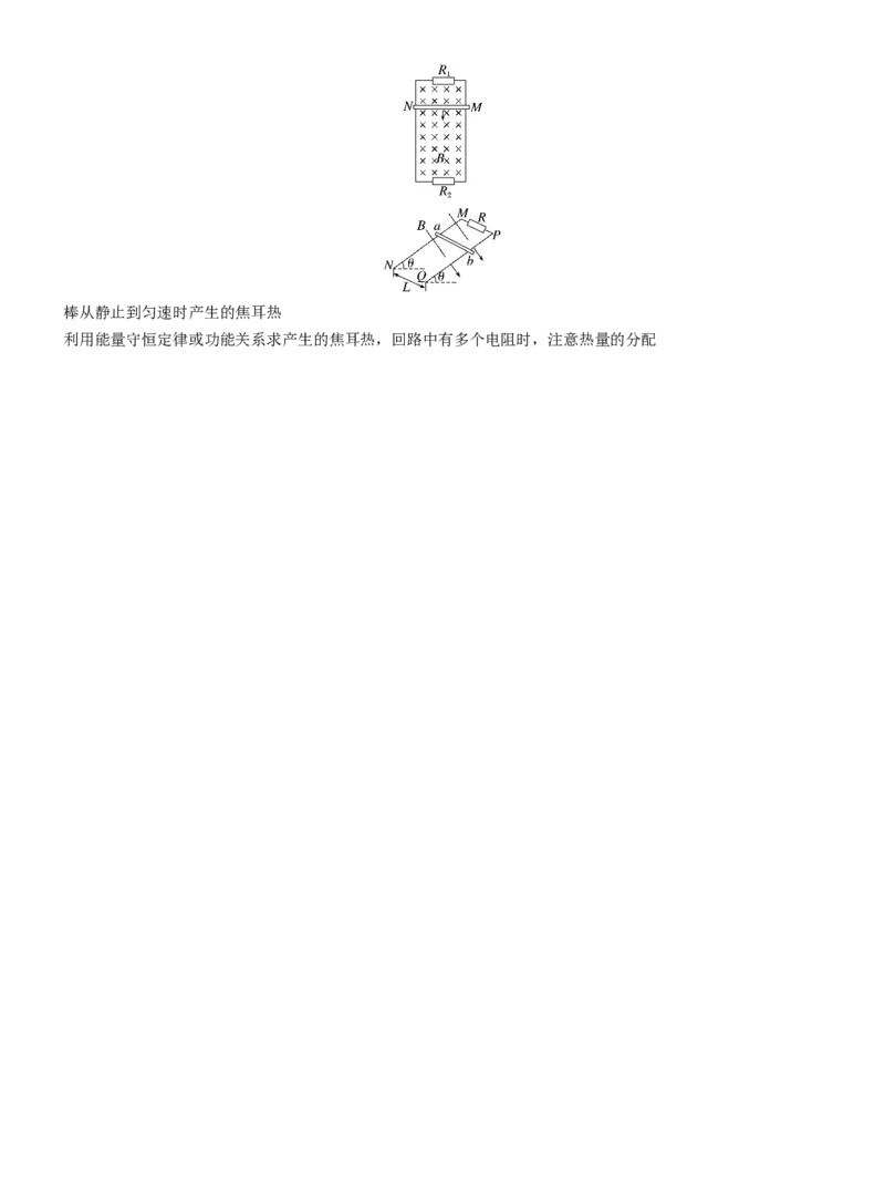 第一篇　专题四　第11讲　电磁感应_04高考物理_2025年新高考资料_二轮复习_2025年高考物理大二轮_2025物理二轮专题复习学生用书Word版文档_大二轮专题复习讲义_第一篇　专题复习