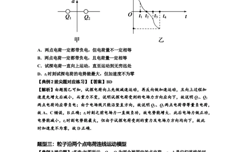 知识点66：静电场中的图象问题（拔尖解析版）_04高考物理_新高考复习资料_2024新高考复习资料_一轮复习资料_拔尖版2024届高考物理一轮复习讲义及对应练习