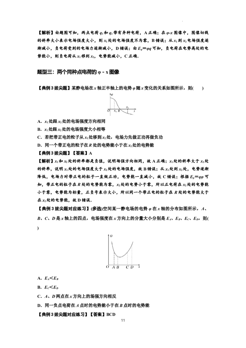 知识点66：静电场中的图象问题（拔尖解析版）_04高考物理_新高考复习资料_2024新高考复习资料_一轮复习资料_拔尖版2024届高考物理一轮复习讲义及对应练习