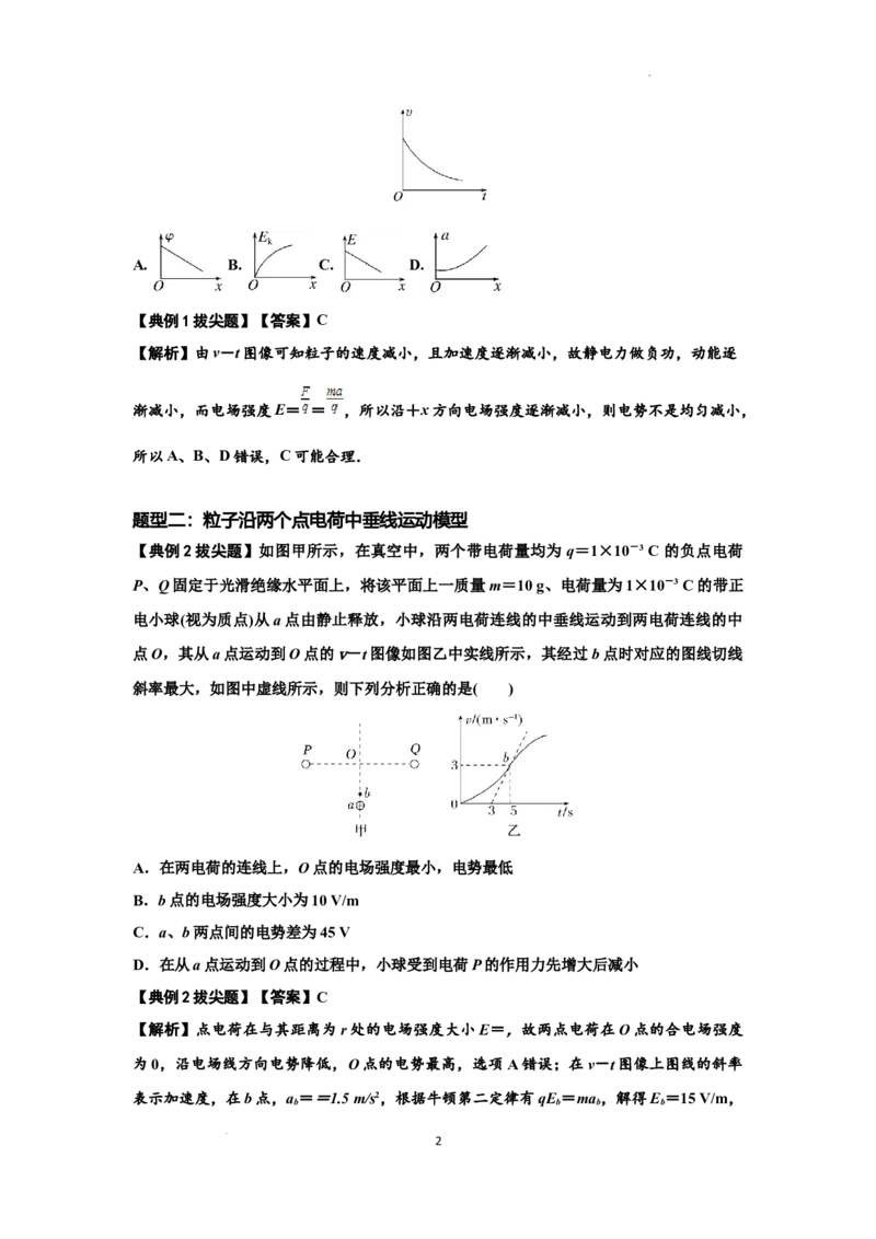 知识点66：静电场中的图象问题（拔尖解析版）_04高考物理_新高考复习资料_2024新高考复习资料_一轮复习资料_拔尖版2024届高考物理一轮复习讲义及对应练习