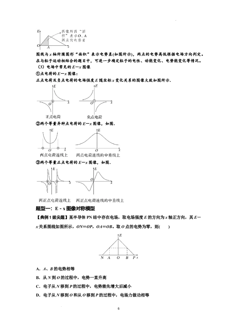 知识点66：静电场中的图象问题（拔尖解析版）_04高考物理_新高考复习资料_2024新高考复习资料_一轮复习资料_拔尖版2024届高考物理一轮复习讲义及对应练习