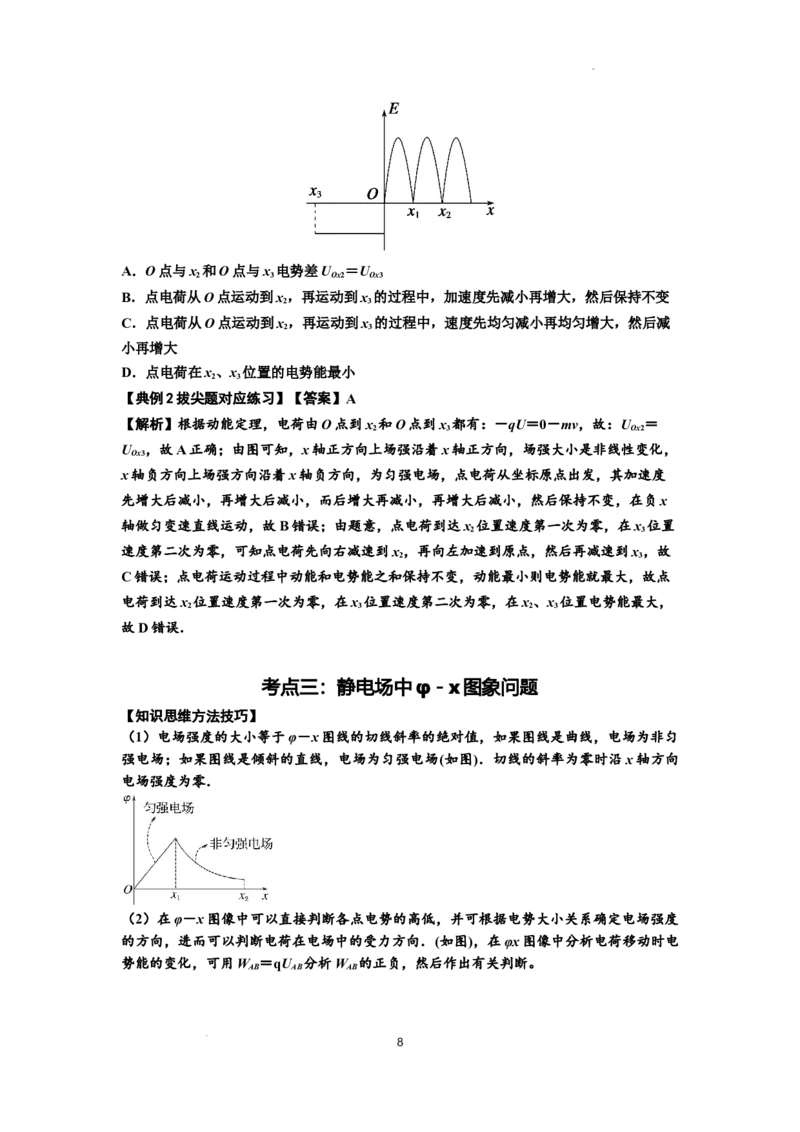 知识点66：静电场中的图象问题（拔尖解析版）_04高考物理_新高考复习资料_2024新高考复习资料_一轮复习资料_拔尖版2024届高考物理一轮复习讲义及对应练习